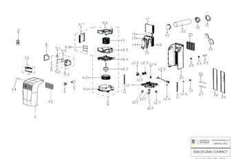 Dolceclima compact référence 01921