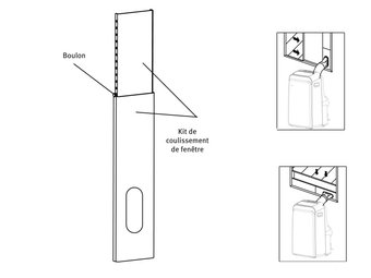 Kit fenêtre pour ATP-035S12