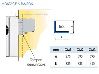 Adaptateur paroi pour Groupes frigorifiques GM