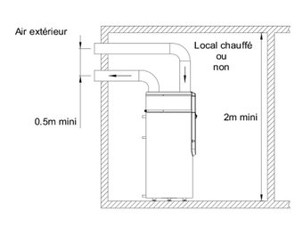 K70N136T silencieux pour ballon LIBERTY